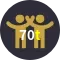 Affiliates